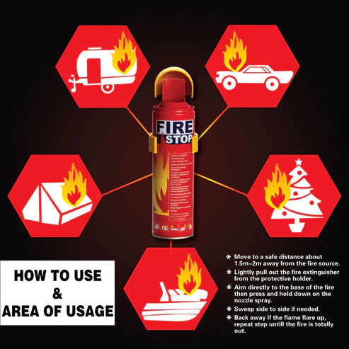 Portable Mini Fire Extinguisher