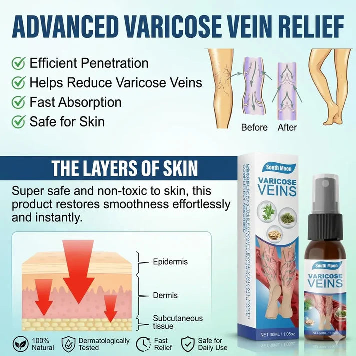Varicose Veins Treatment Spray - Veins Relief Oil
